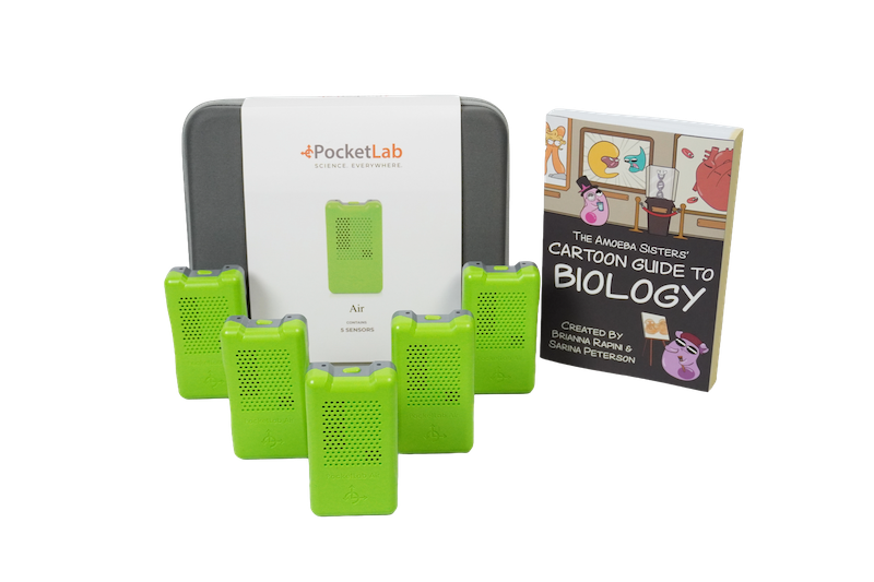 9-12 Amoeba Sisters Biology Bundle_Carrossel 2