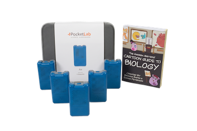 Amoeba Sisters Biology Bundle_1