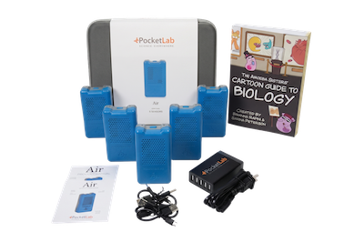 Amoeba Sisters Biology Bundle_2