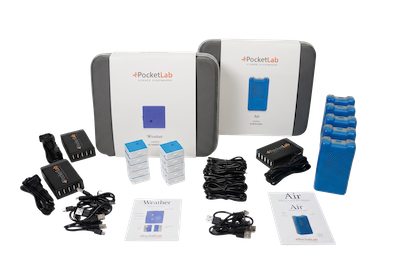 Grades 6-8 Life Science Bundle_2