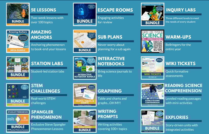 Kesler Science_best selling resources_no header