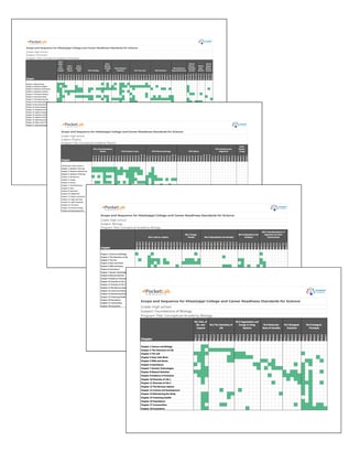 mississippi standards thumbnail v3