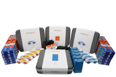 Grades 6-8 Complete Science Bundle_1