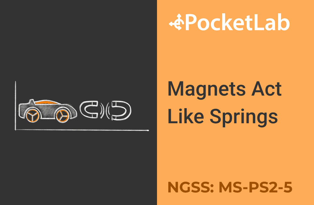 Magnets Act Like Springs G-Force