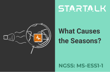 What causes the seasons_