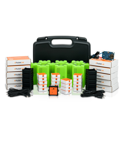 The Science <br> Classroom Bundle