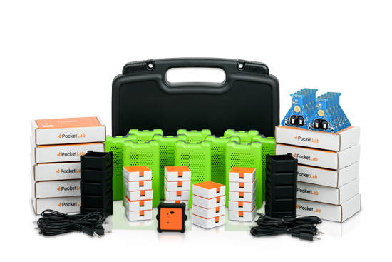 The STEM <br> Department Bundle