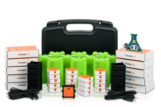 The STEM <br> Department Bundle