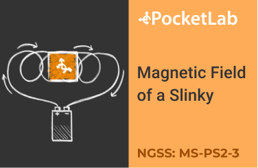 magnetic field of a slinky